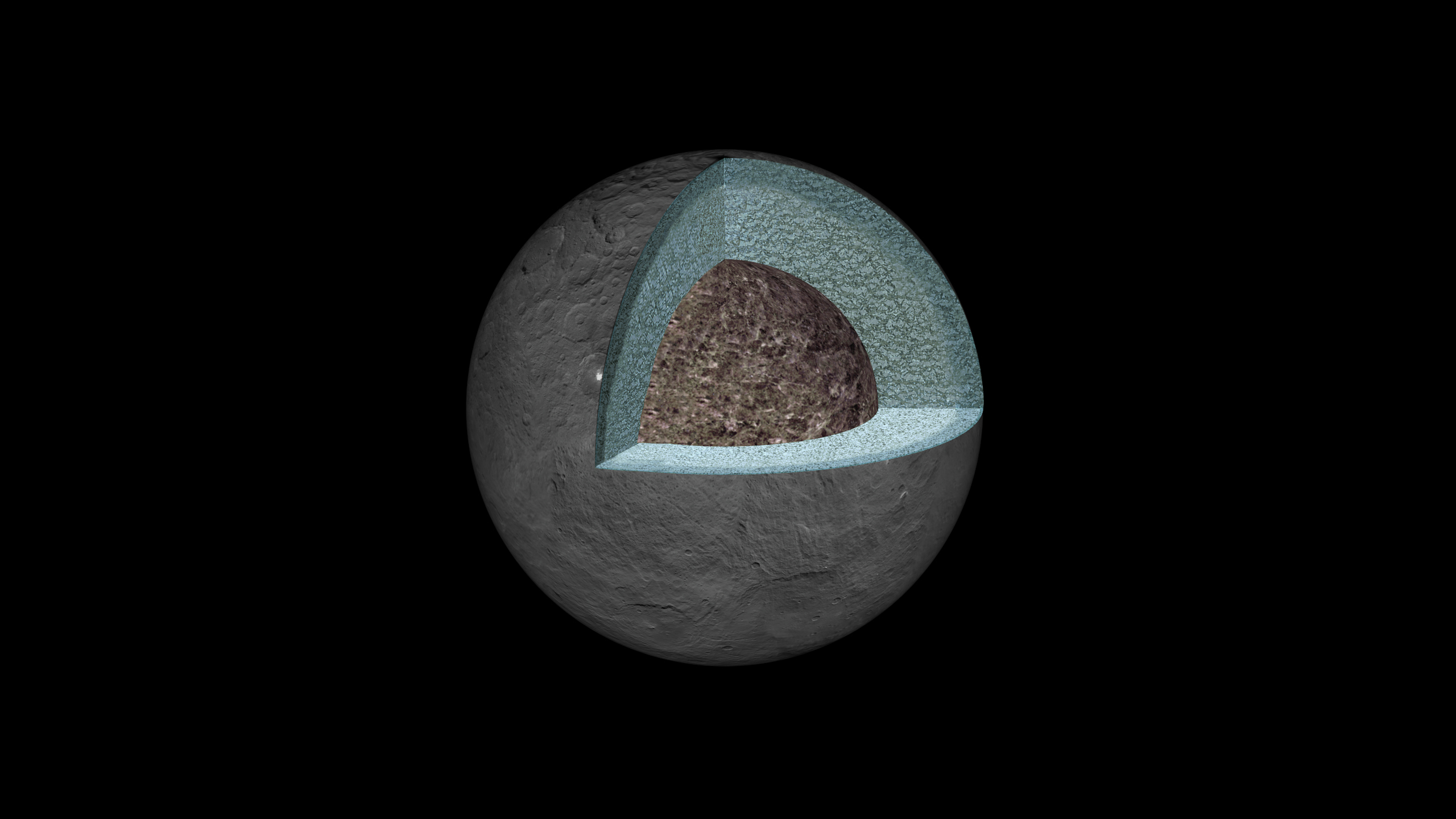 Структура планеты Церера в представлении художника. Основано на данных, полученных миссией НАСА «DAWN». Credits: NASA/JPL-Caltech/UCLA/MPS/DLR/IDA 