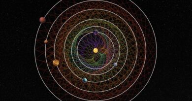 Астрономы нашли “идеальную солнечную систему”